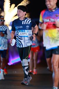 BIB: 
                            <button type="button" onclick="openModal(23412106)" class="btn btn-primary btn-sm float-right btn-popup" data-toggle="modal" data-target=".modal-high-quality">
                        <i class="fas fa-shopping-cart"></i> Add to Cart
                    </button>
                                            <button type="button" onclick="isThisMe(23412106, true)" class="btn btn-success btn-sm float-right btn-popup btn-isme hidden" data-toggle="tooltip" data-placement="bottom" title="นี่คือรูปของคุณใช่ไหม คลิกที่นี่เพื่อเอาเข้าอัลบั้ม">
                        <i class="fas fa-plus"></i> Add to album
                    </button>
                    <button type="button" onclick="isThisMe(23412106, false)" class="btn btn-warning btn-sm float-right btn-popup btn-isnotme hidden">
                        <i class="fas fa-ban"></i> Remove from album
                    </button>